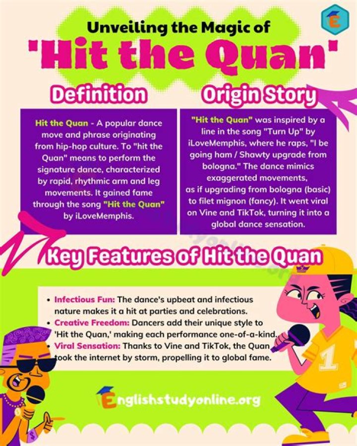 Hit The Quan Lyrics Meaning