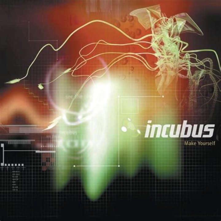 Incubus - Make Yourself Lyrics Meaning