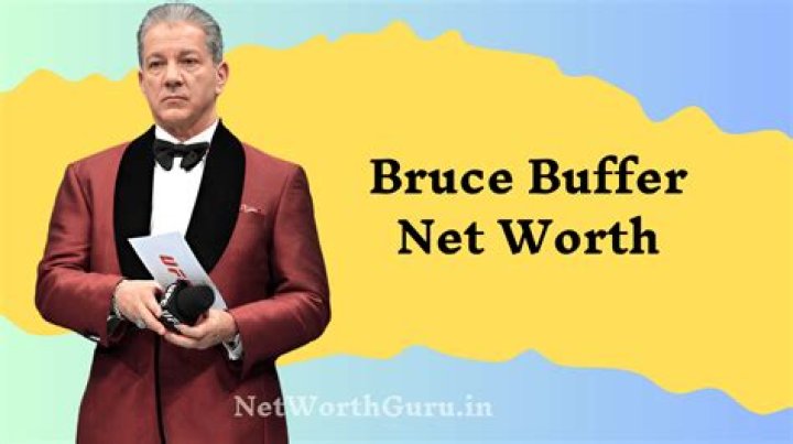 Information about Bruce Buffer Net Worth: Details About Wrestlings, Income, Gf, Age, Career