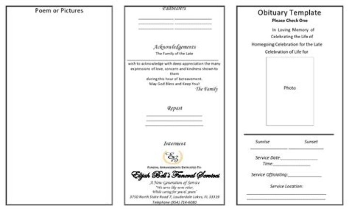 Josh Cottrell Obituary, Aubrey Texas In Loving Memory Of Josh Cottrell – GoFund Me