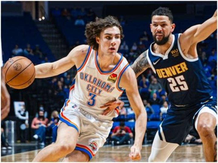 Josh Giddey Net Worth, Age, Oklahoma City Thunder Journey, Career Highlights, Stats, Insights into his Father Warrick Giddey, and More