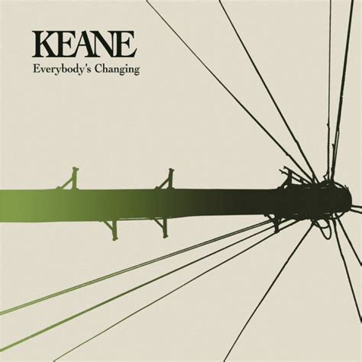 Keane - Everybody's Changing Lyrics Meaning