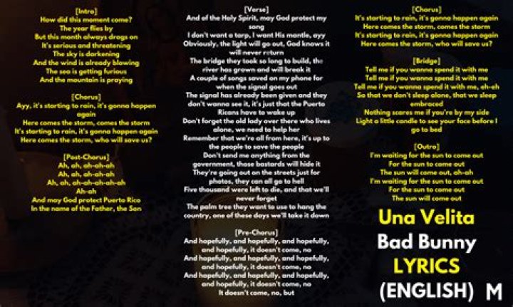 Leo Wilber Velita magica Lyrics English Translation