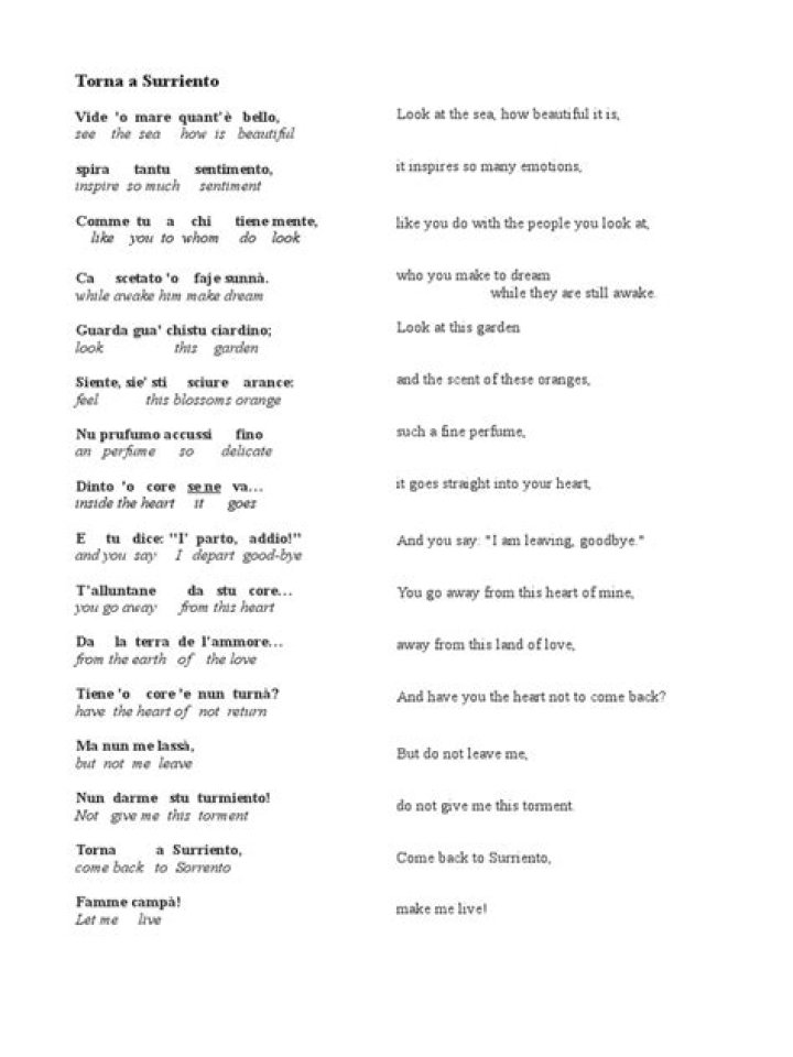 Luciano Pavarotti Torna A Surriento Lyrics English Translation