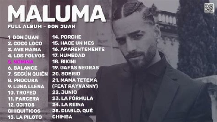 Maluma Don Juan Lyrics English Translation