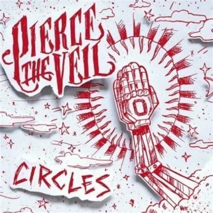 Pierce the Veil - Circles Lyrics Meaning
