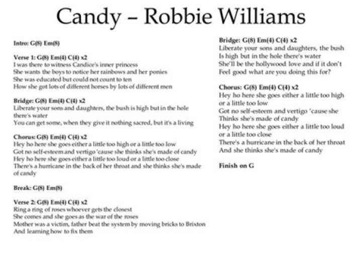 Robbie Williams - Candy Lyrics Meaning