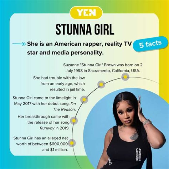 Stunna Girl : Biography, Net worth, Age, Family & More details