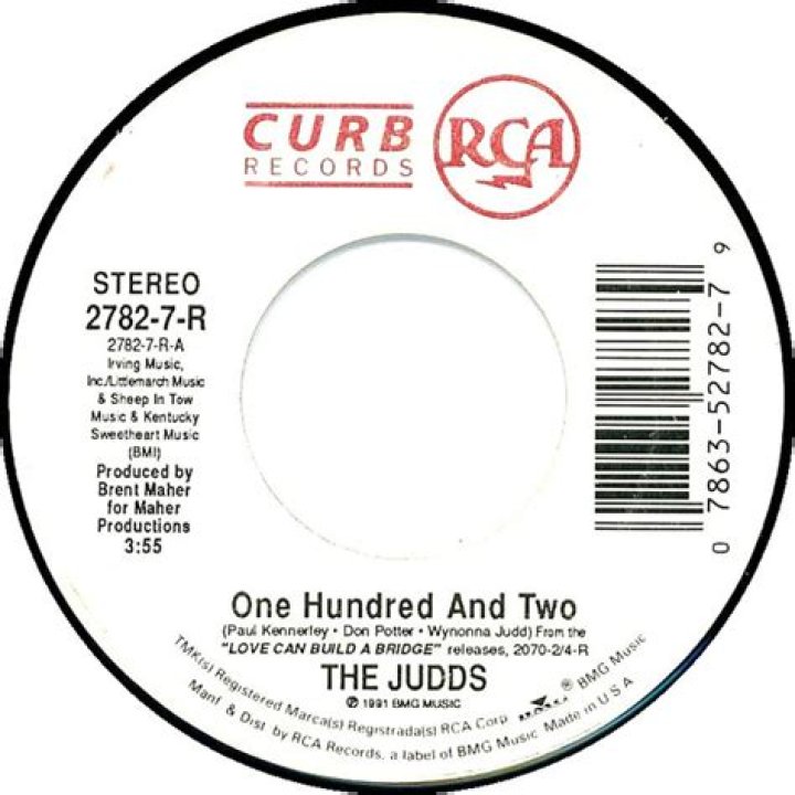 The Judds - One Hundred and Two Lyrics Meaning