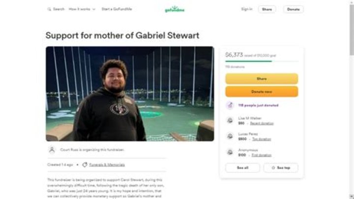 Tragedy Strikes Oakley: Gabriel Stewart, Pizza Delivery Driver, Shot and Killed