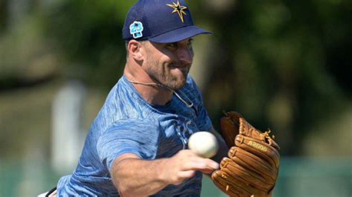 Trevor Kelley Net Worth: Details About Contract, Salary, Age, Wife, Stats