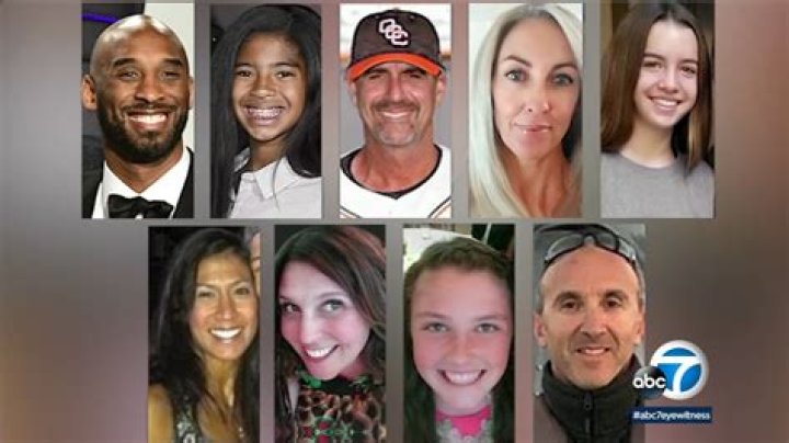 Uncovering the Truth: Full Gianna Maria-Onore Bryant Autopsy Report Goes Viral